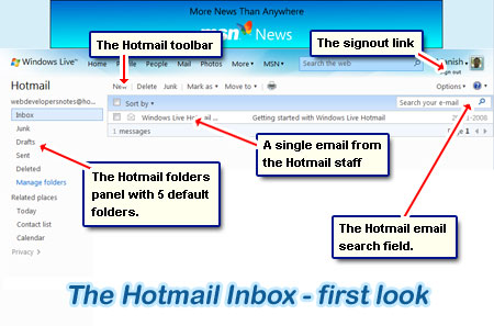 how do i know if my hotmail inbox is full