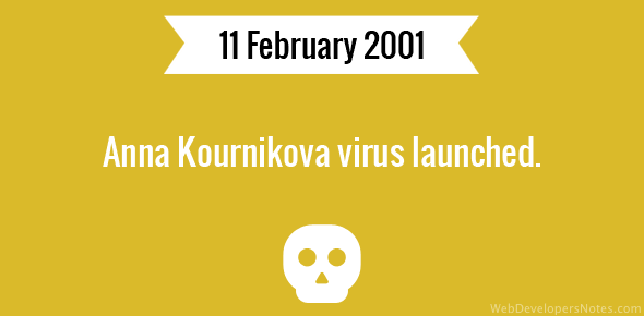 Anna Kournikova virus launched cover image